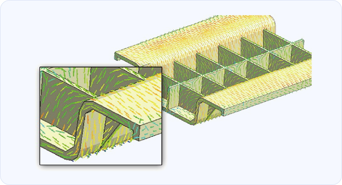 预测纤维方向性