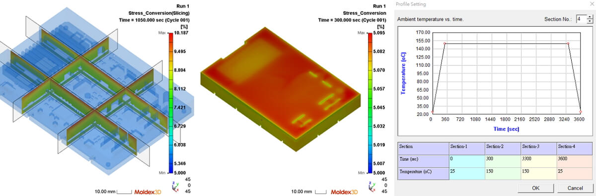 後熟化翹曲模擬