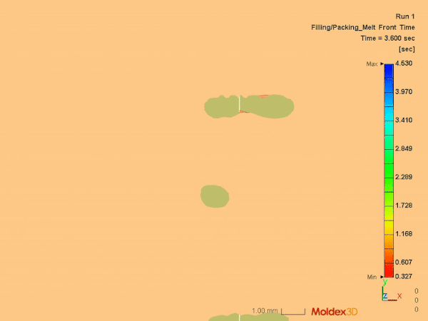 制程条件影响预测