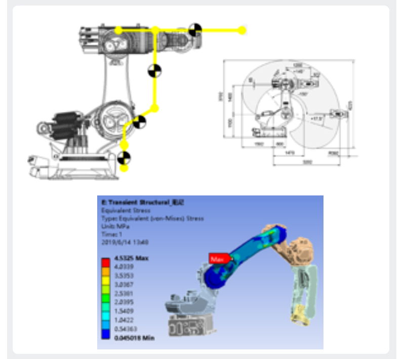 2019最后一课 | 12月ANSYS公开课完美收官(图8) 1-1912201H400C9.jpg