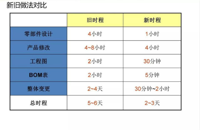 案例分享 | 广西恒日科技有限公司(图11)