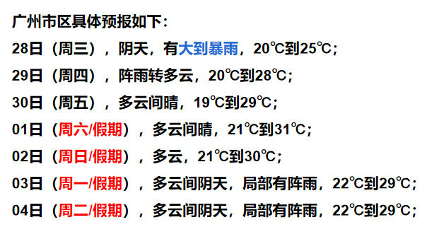 无惧风雨！4月Ansys现场公开课完美收官(图3)