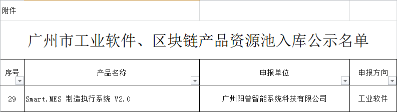 热烈祝贺！阳普科技Smart.MES v2.0 入选广州市工业软件产品资源池(图1)