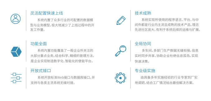 热烈祝贺！阳普科技Smart.MES v2.0 入选广州市工业软件产品资源池(图3)